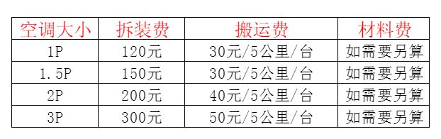 柳南空调移机及费用电话在哪里找